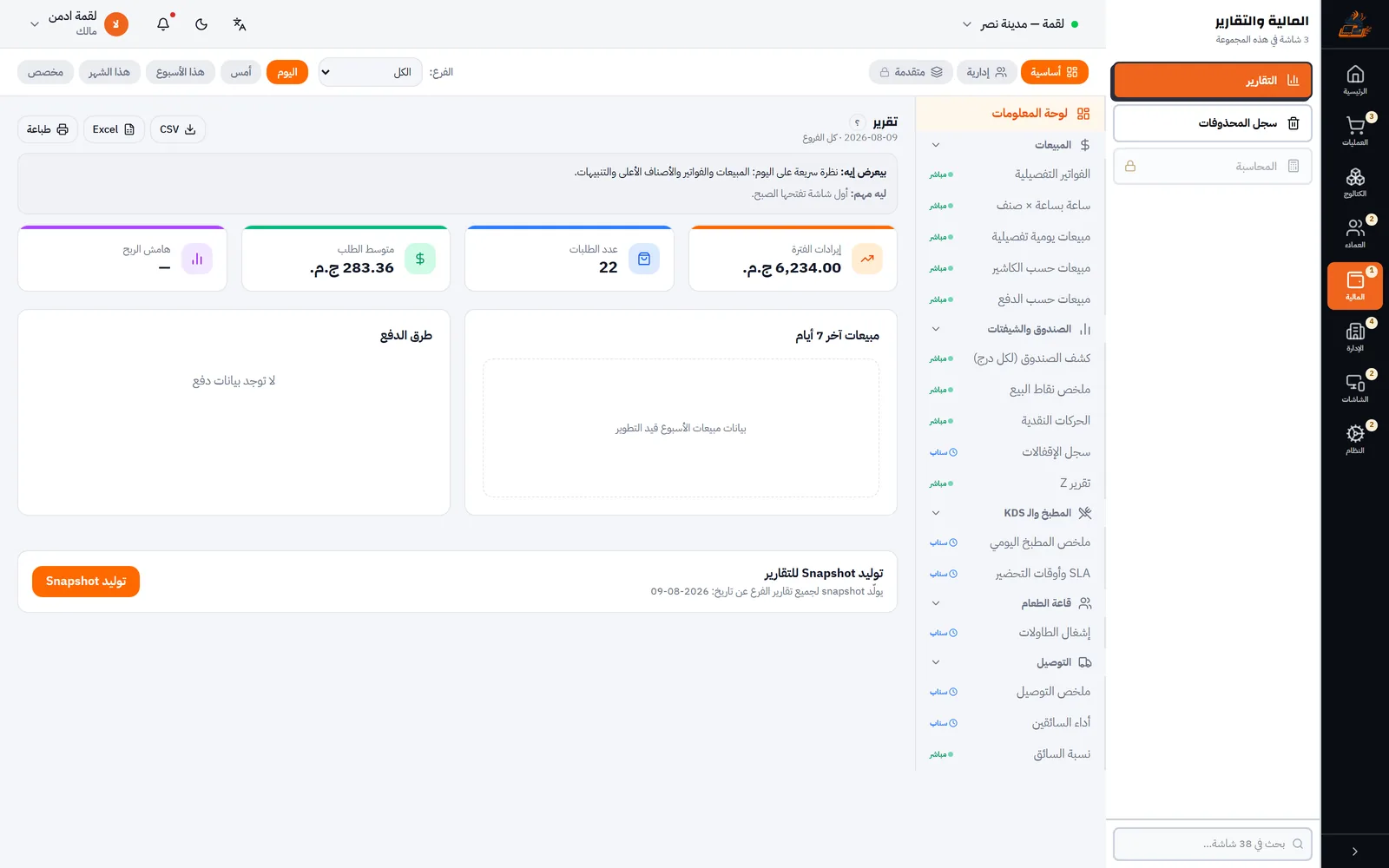 تقرير اليوم