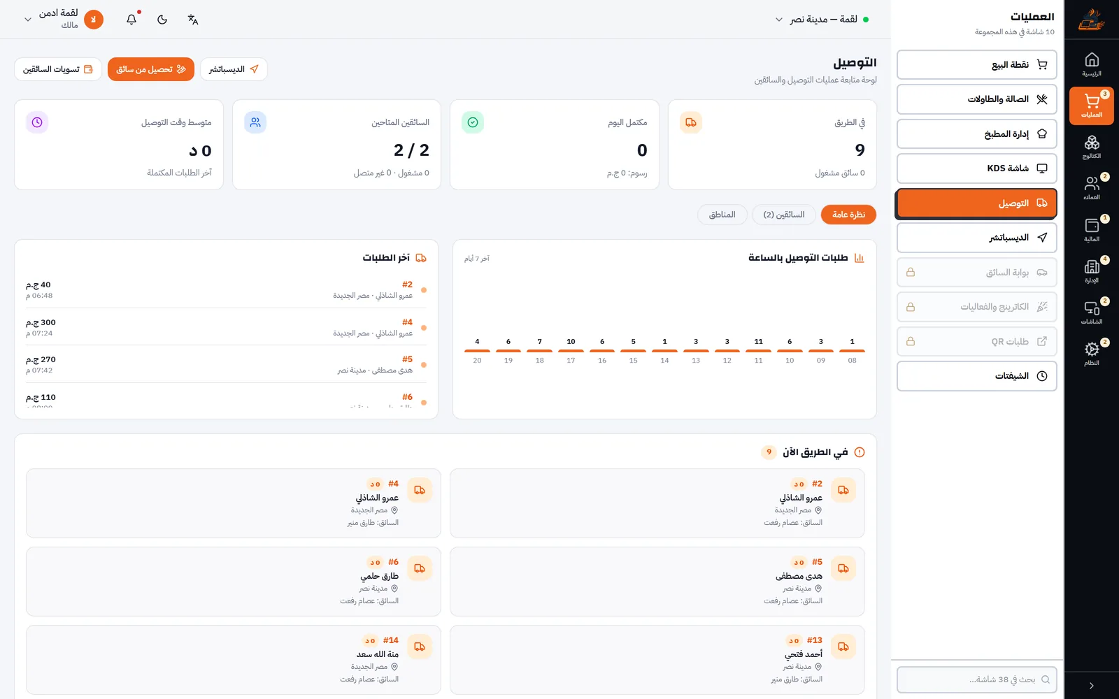 التوصيل — لقطة من نظام لقمة